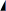 centik